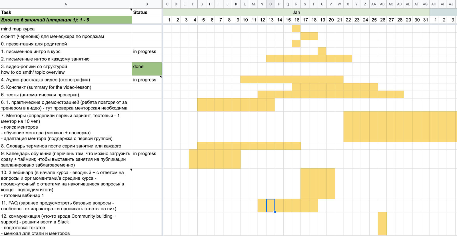 rehearsal with a trainer of public speaking skills